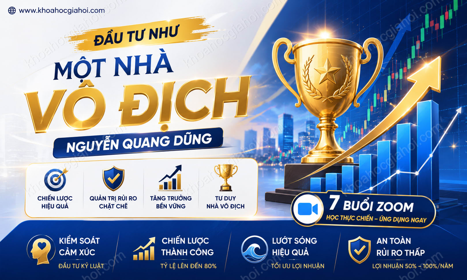 Khóa Học Đầu Tư Như Một Nhà Vô Địch Nguyễn Quang Dũng