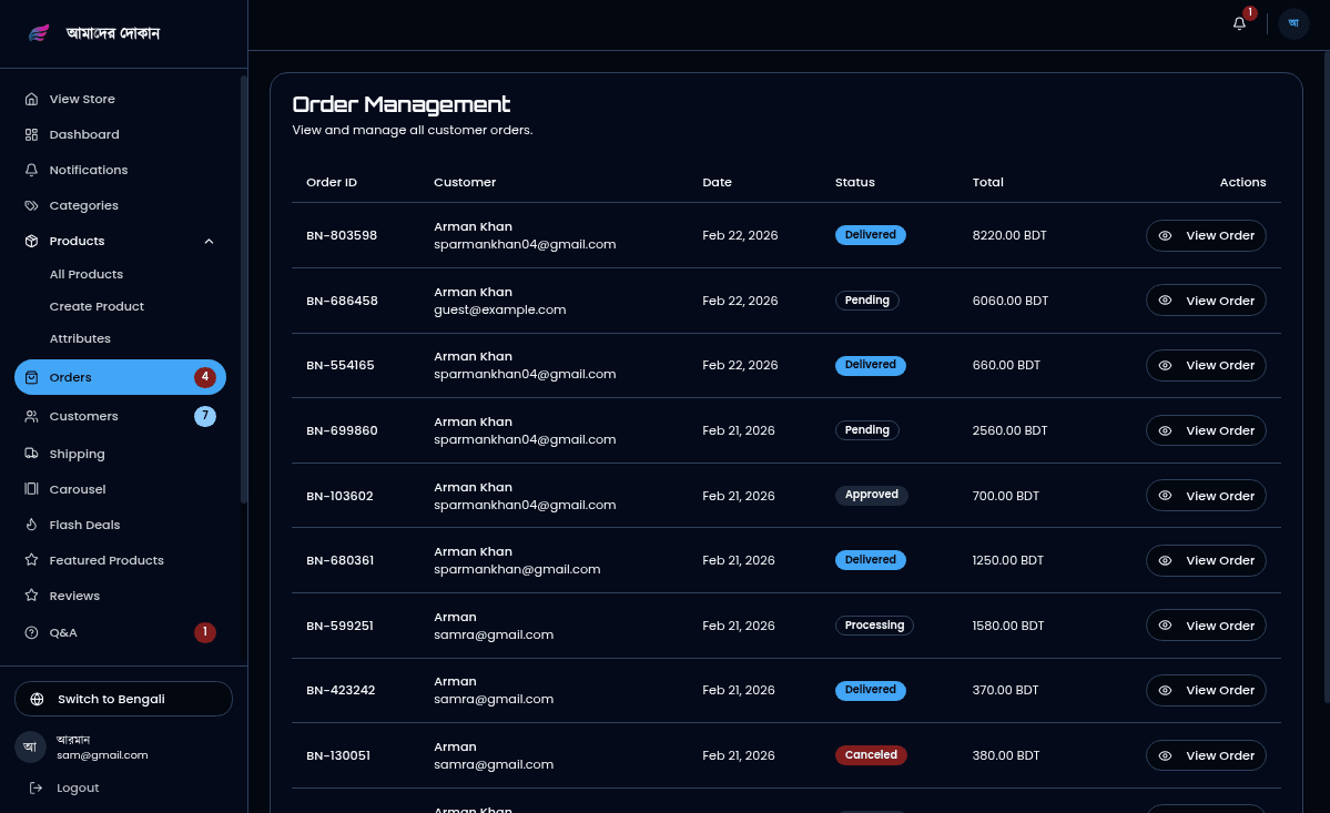 Orders Manager