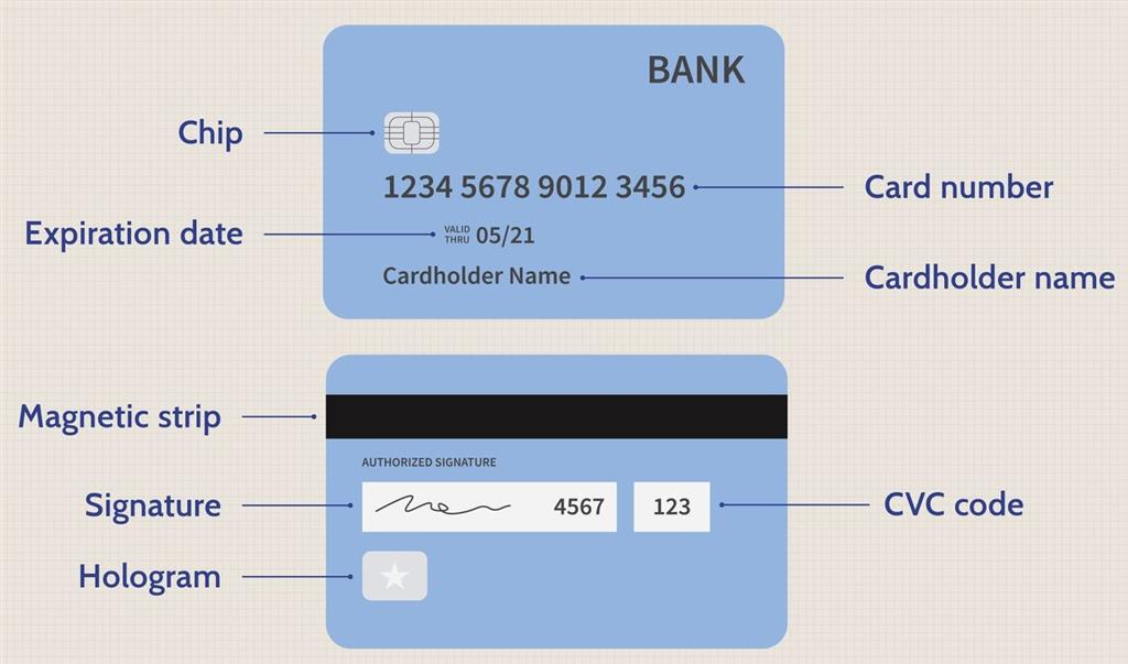 Govietnamvisa.com - How to make payment with Onepay 5
