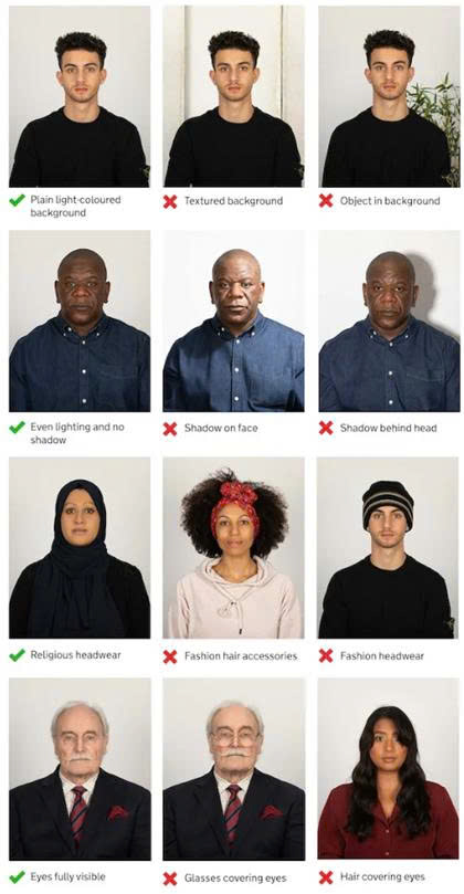 Portrait photo requirements for Vietnam visa