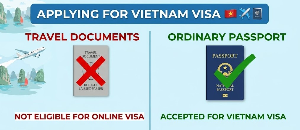 Apply for Ordinary passport for Vietnam visa