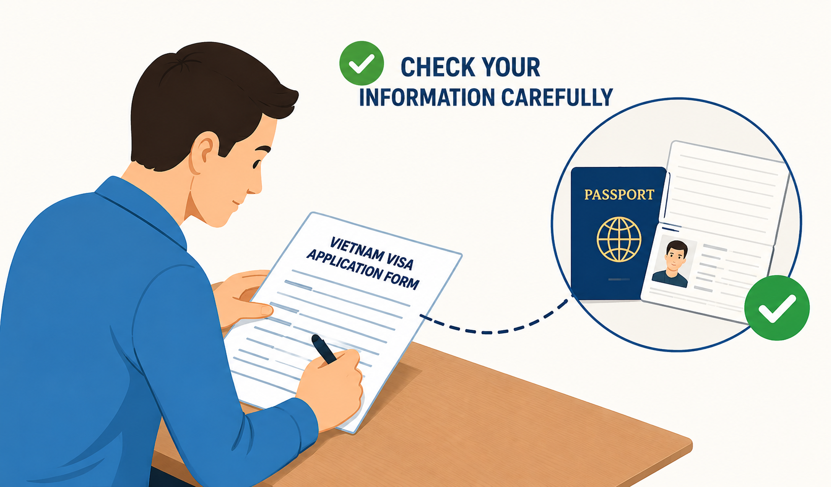 Check Vietnam evisa information carefully