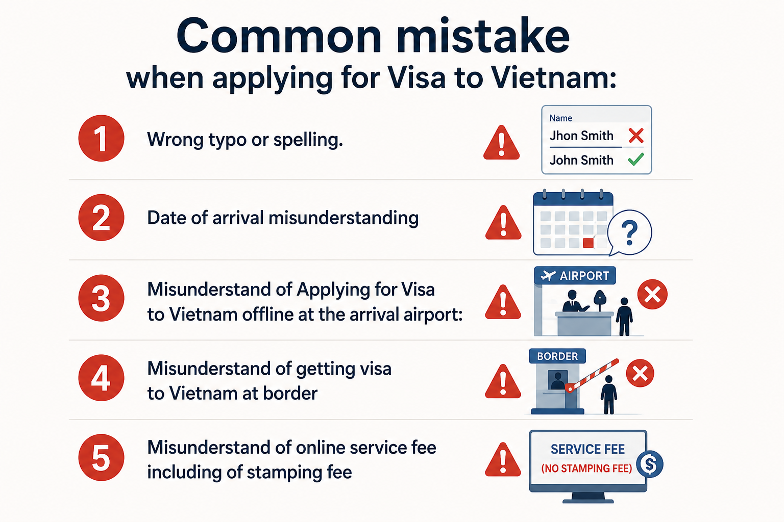 Common mistakes when applying for Vietnam visa