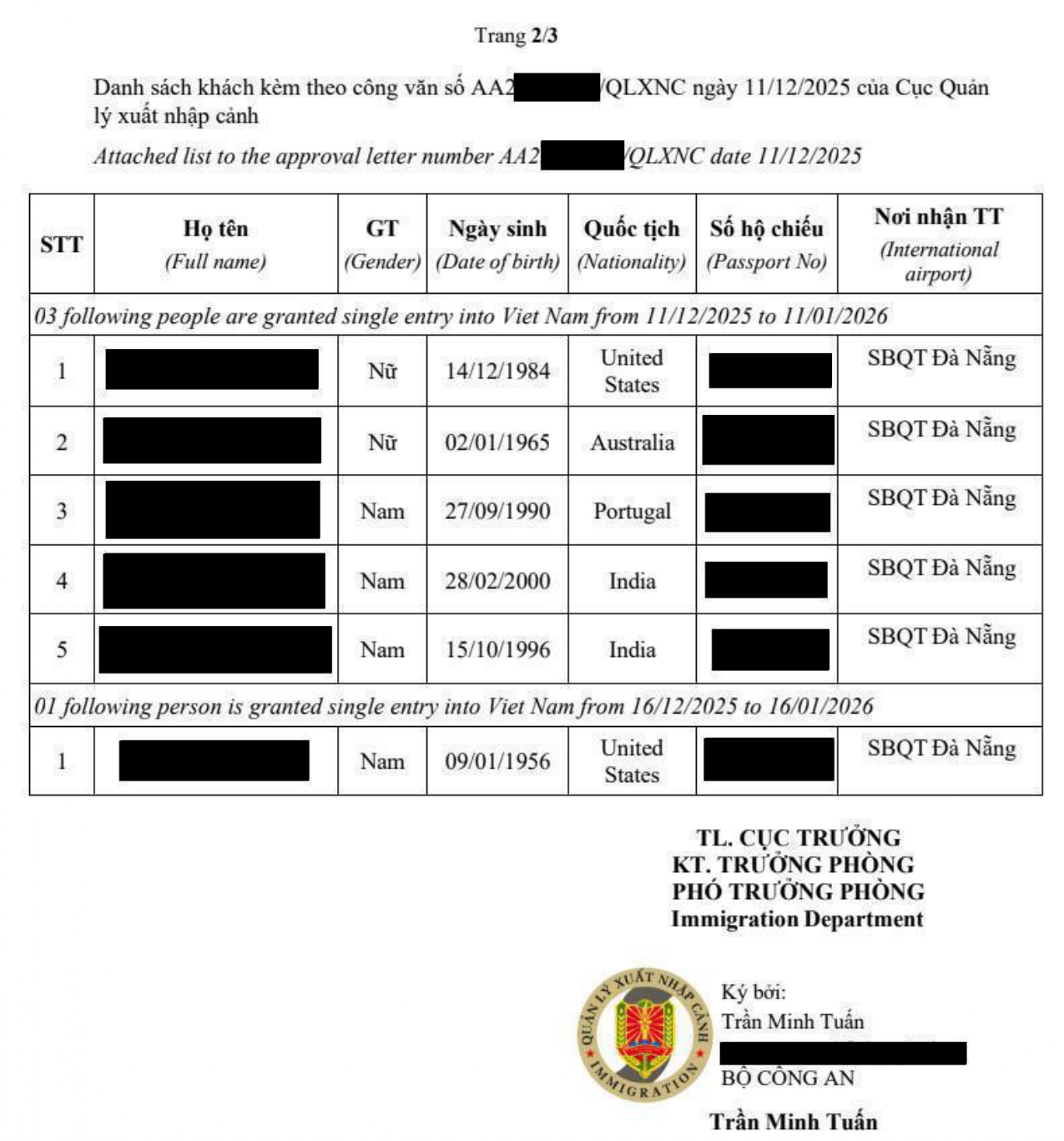 Sample of Vietnam Visa - Approval Letter page 2