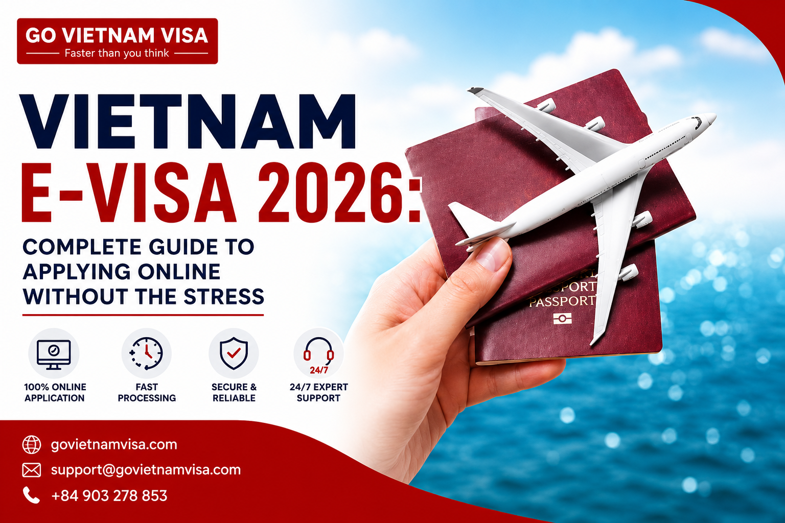 Vietnam E-visa Guide 2026