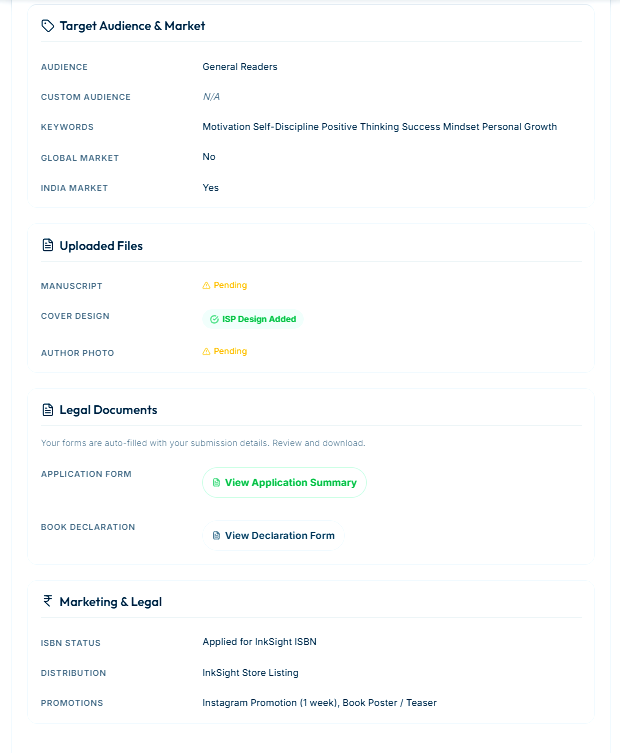Step by step book publishing process in India using Inksight Publication dashboard
