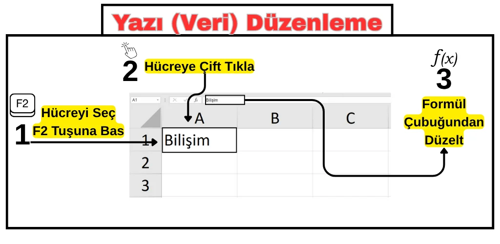 Excel Veri Düzenleme