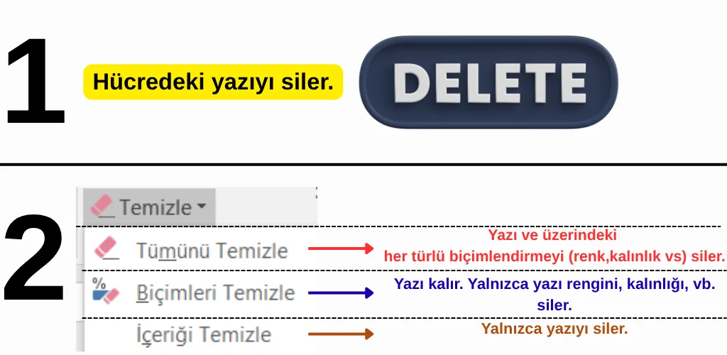 Excel Biçim Temizleme
