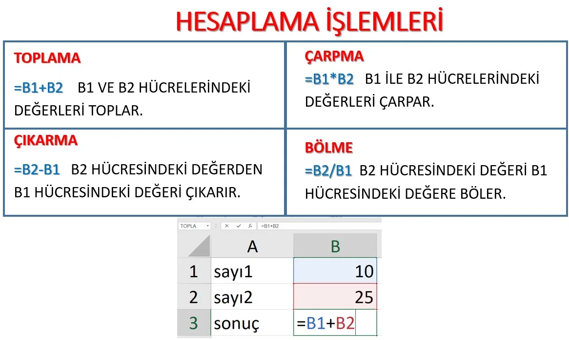 Excel Formül Örnekleri