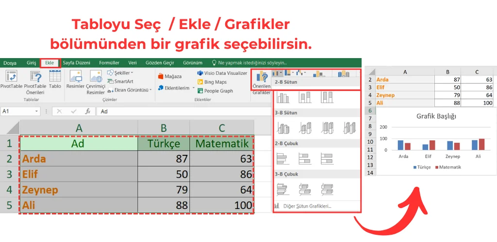 Excel Grafik Ekleme Menüsü