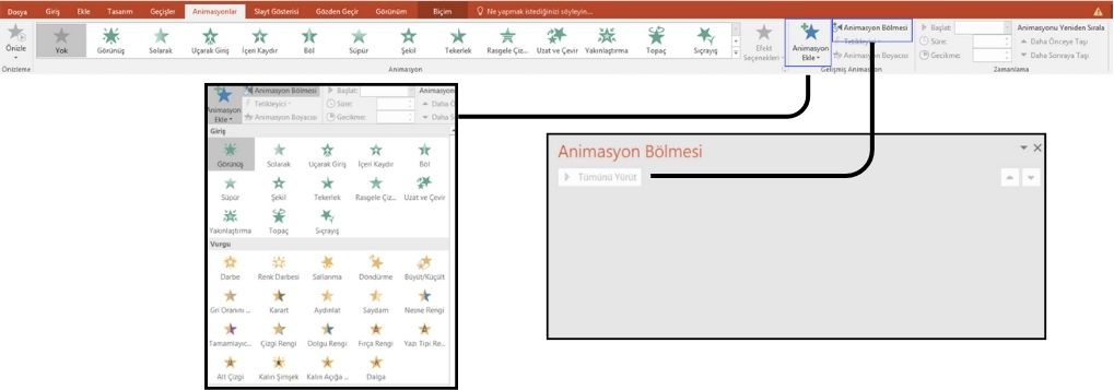 Animasyonlar