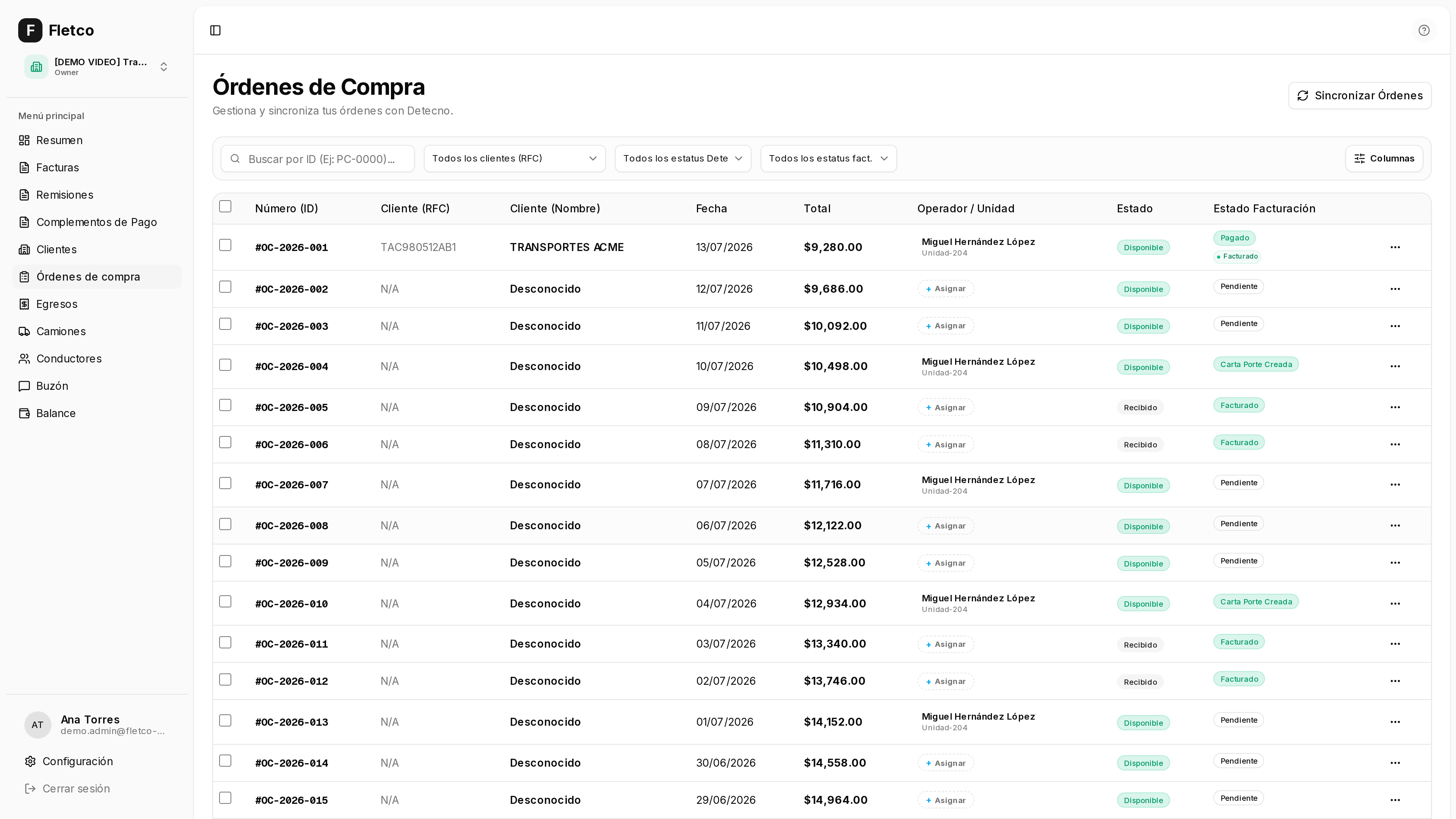 Captura de la tabla de órdenes de compra recién sincronizadas