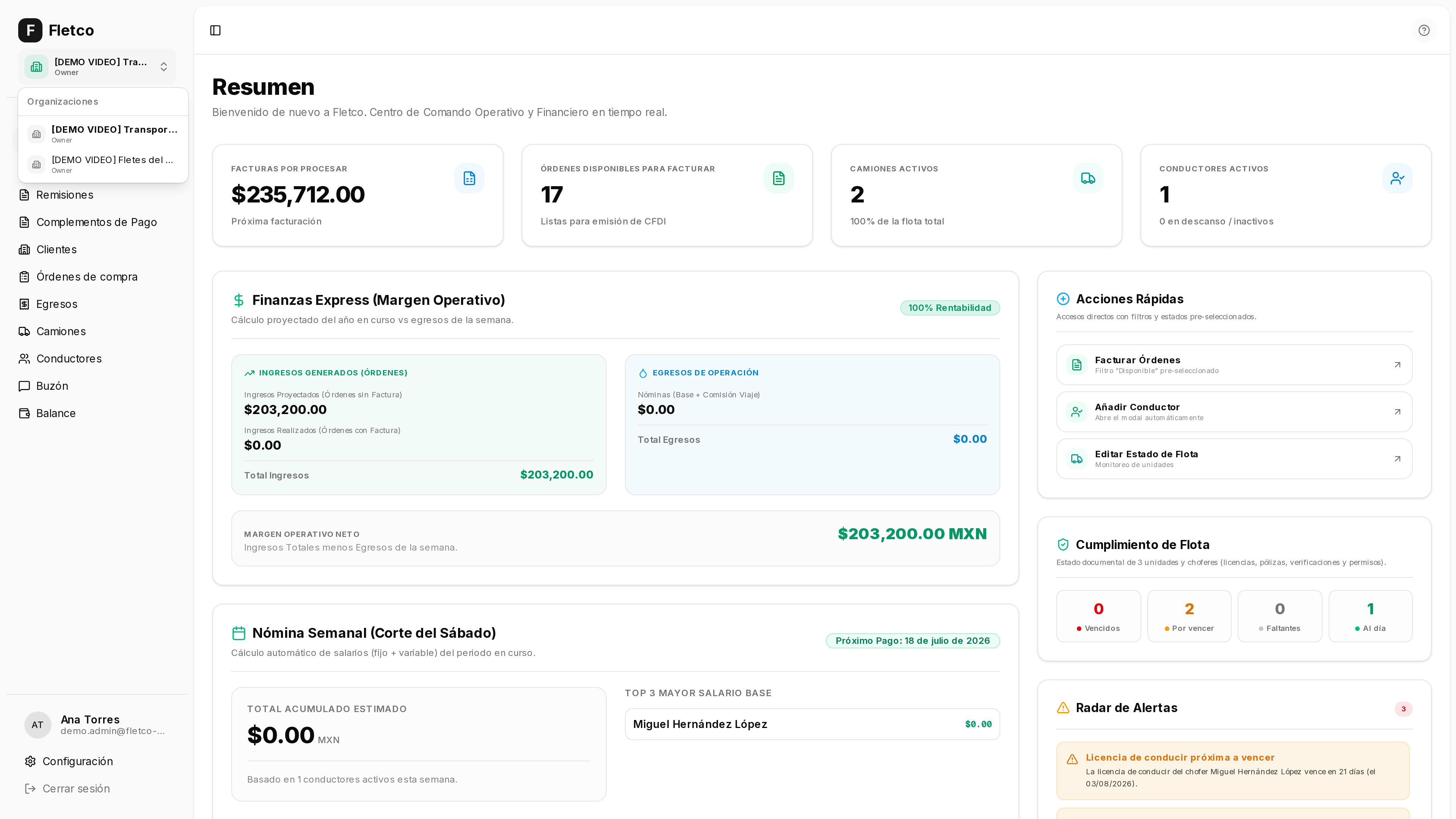 Captura del selector de organización con datos separados por empresa