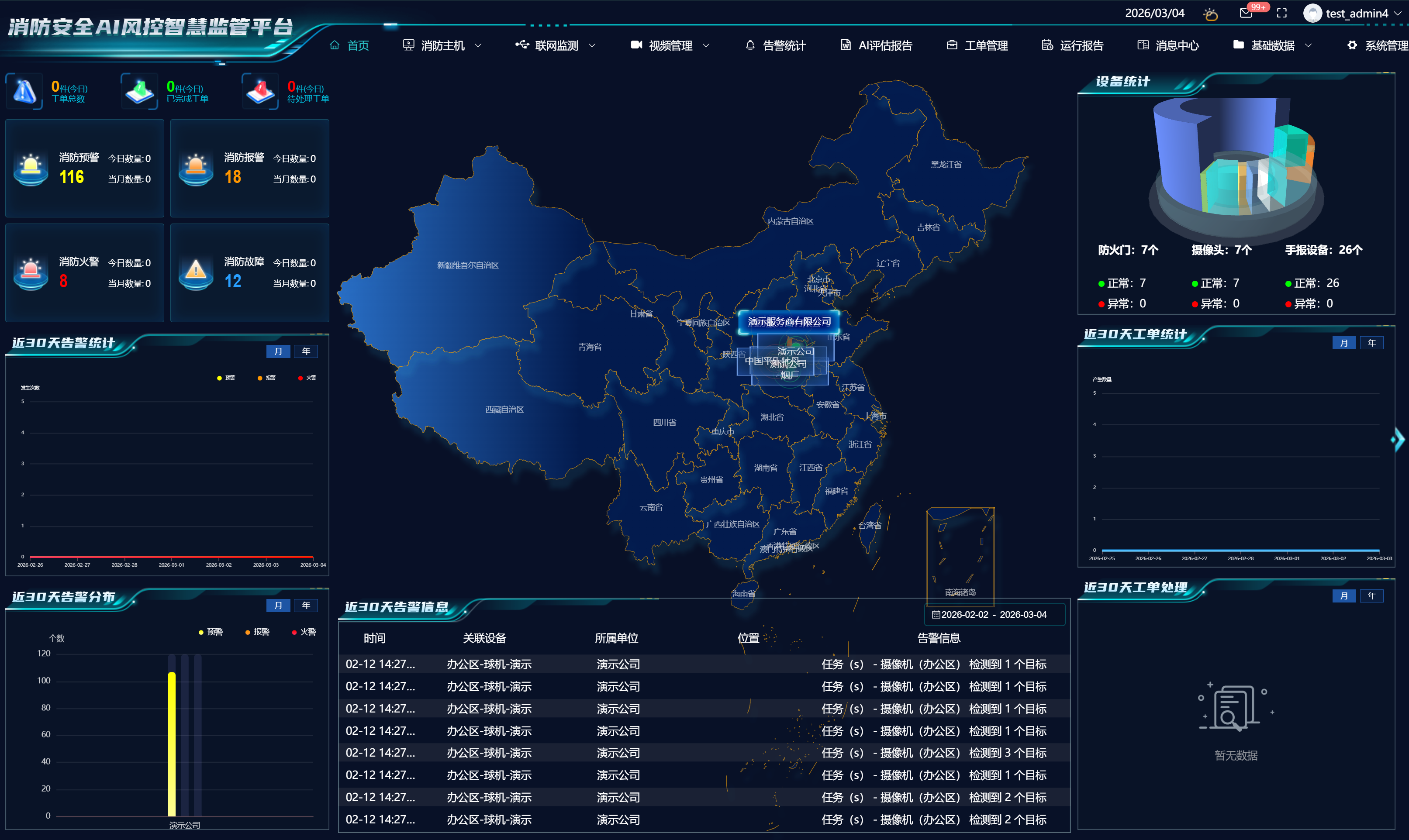 智慧消防数字大屏