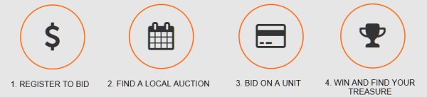 Step one: Register to bid, Two: find a local auction, Three: Bid on a unit, Four: Win and find your treasure