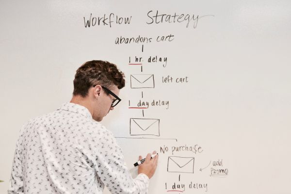 man writing out intelligent workflow process on whiteboard