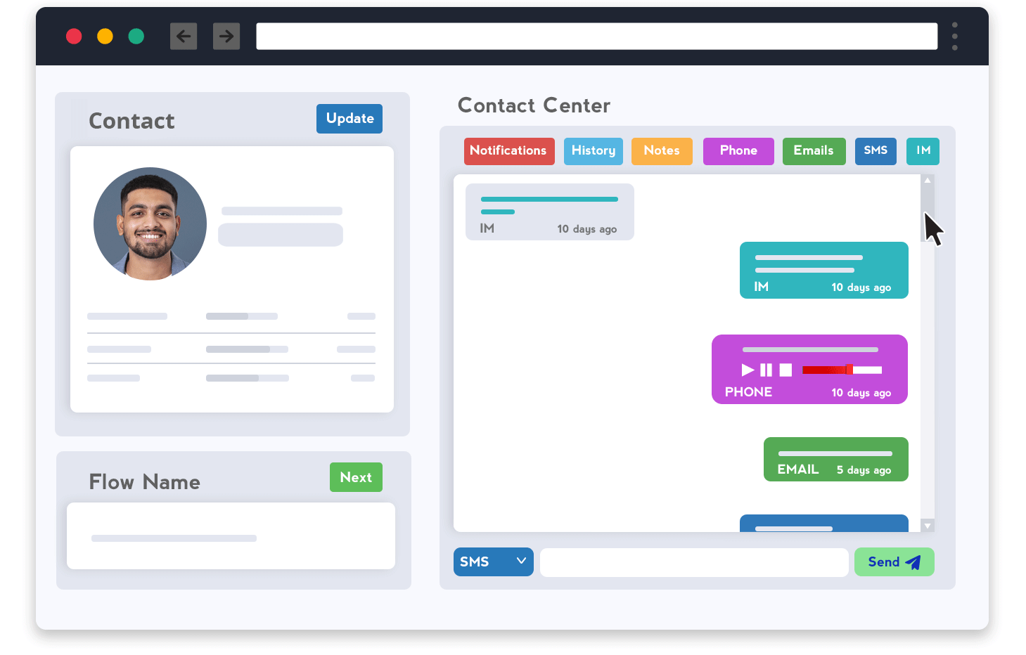 Messaging omni messaging console