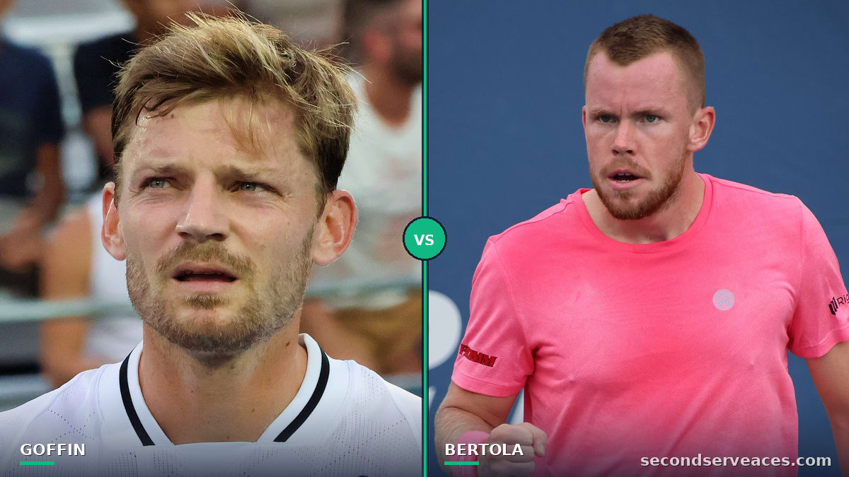 David Goffin Defeats Remy Bertola 3-6, 6-3, 6-4 in Brussels