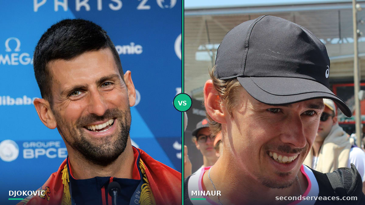 Djokovic Claims China Open Title After De Minaur Retires