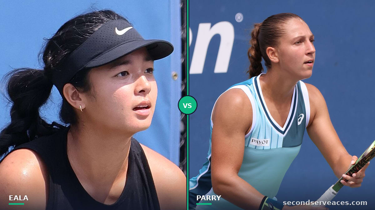Eala vs. Parry Ningbo Preview: Predictions & Draw Analysis
