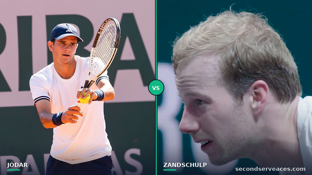 Jódar Outlasts van de Zandschulp 6-7(4), 6-4, 6-2 in Shanghai