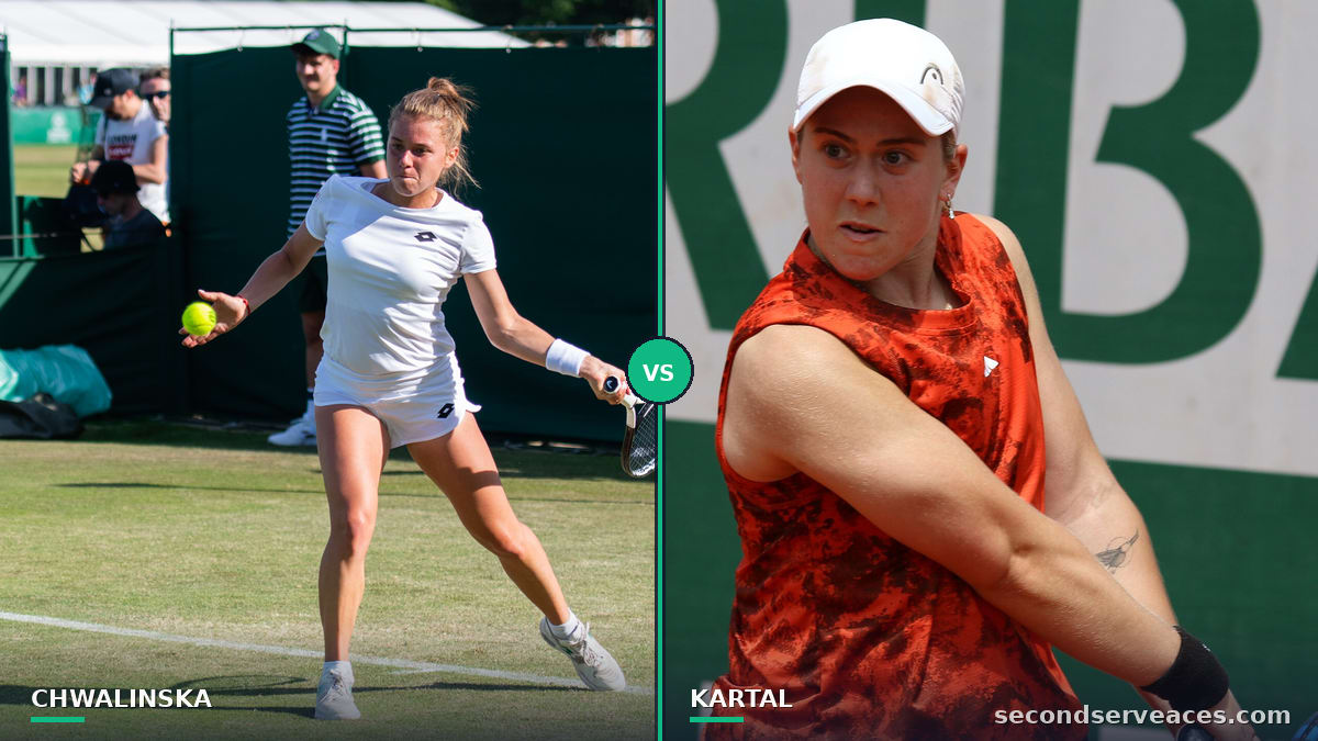 Maja Chwalinska Beats Sonay Kartal to Win Wuhan Open