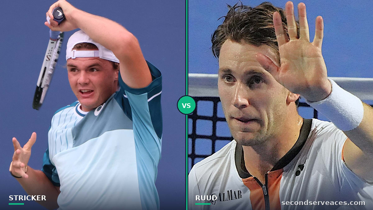 Stricker vs Ruud: Basel Predictions and Tactical Preview