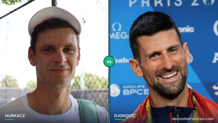 Hurkacz Tops Djokovic 6-4 6-3 in Fast Shanghai Shift