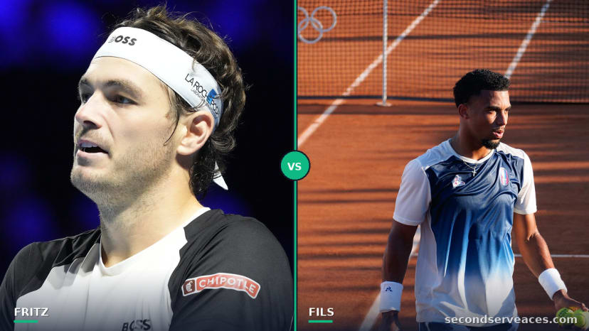 Taylor Fritz vs Arthur Fils Basel Preview, Predictions & H2H