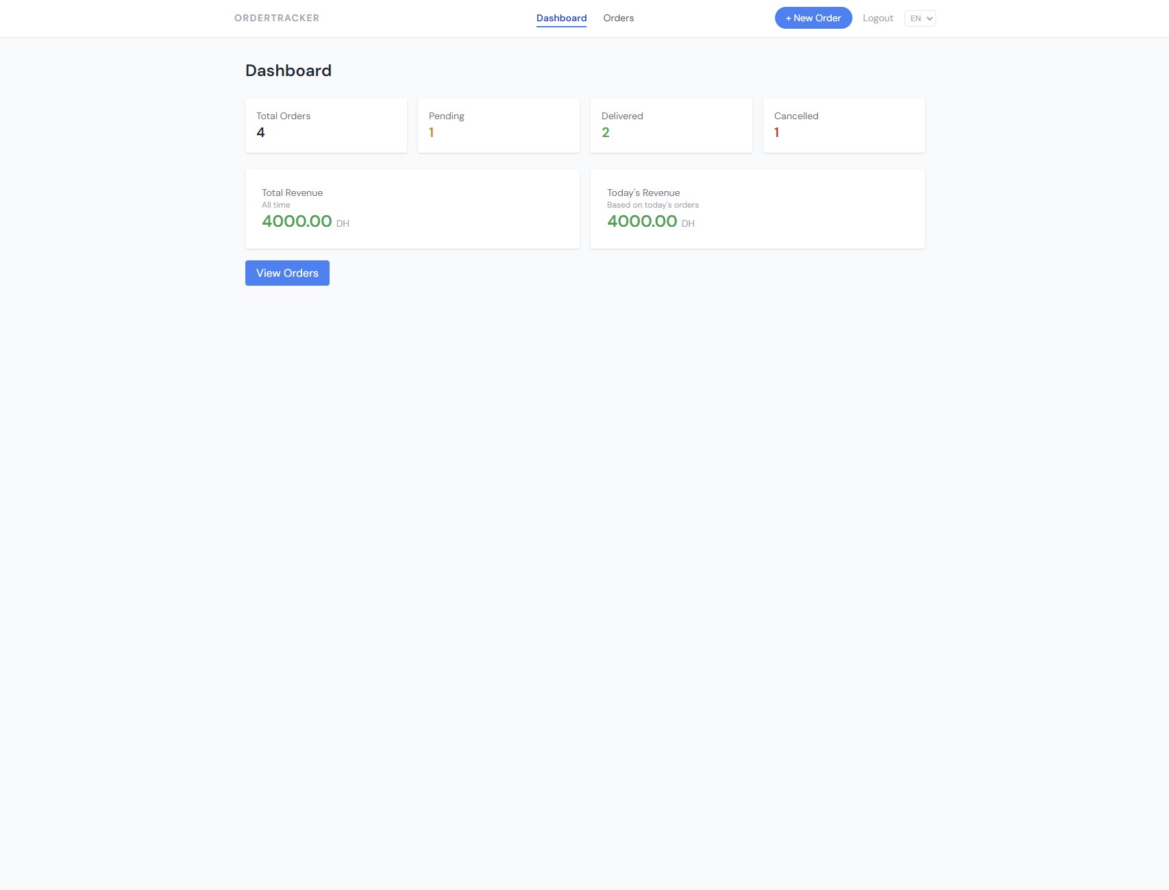 Dashboard