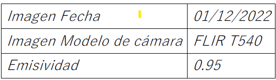 Foto de una ESTUDIOS DE TERMOGRAFIA INFRAROJA