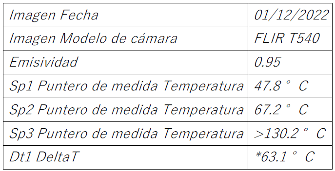Foto de una ESTUDIOS DE TERMOGRAFIA INFRAROJA