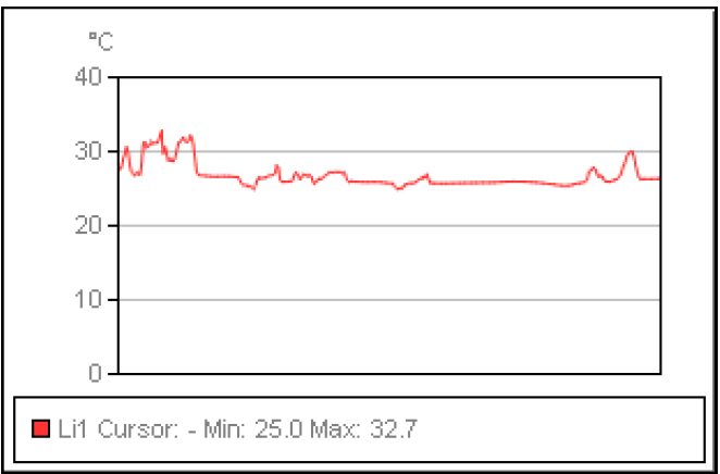 Foto de una ESTUDIOS DE TERMOGRAFIA INFRAROJA