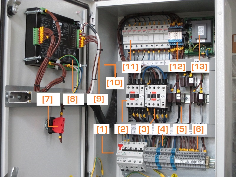 Foto de una CONTROL ELECTRICO 