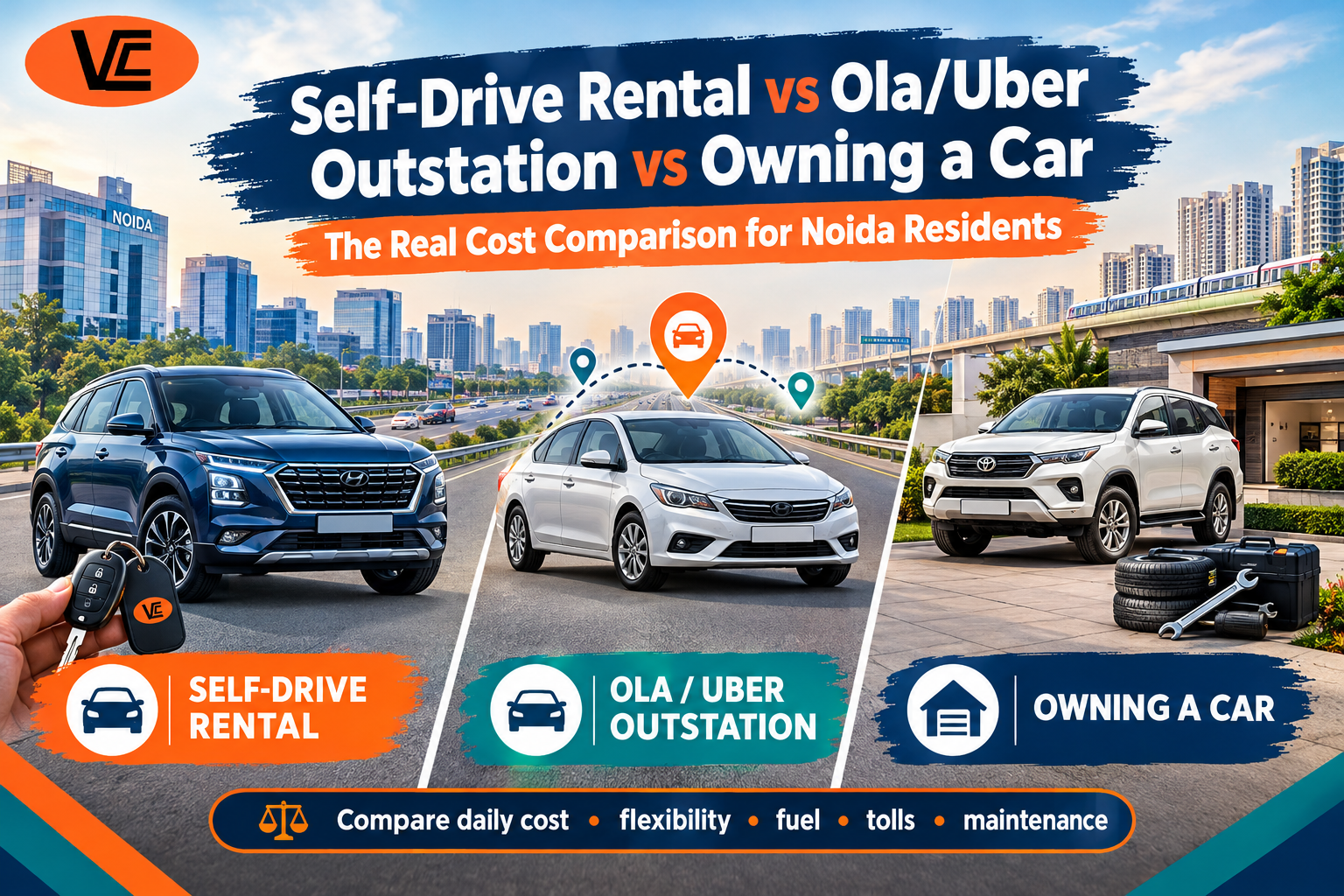 Self-Drive Rental vs Ola/Uber Outstation vs Owning a Car: The Real Cost Comparison for Noida Residents