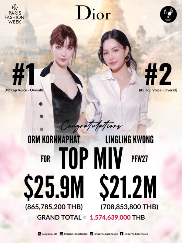 Rank #2 MIV #SS27 $21.2M