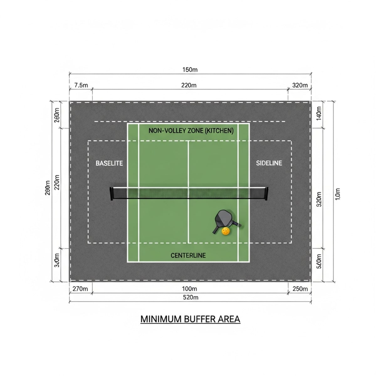 Diện tích tối thiểu làm sân pickleball