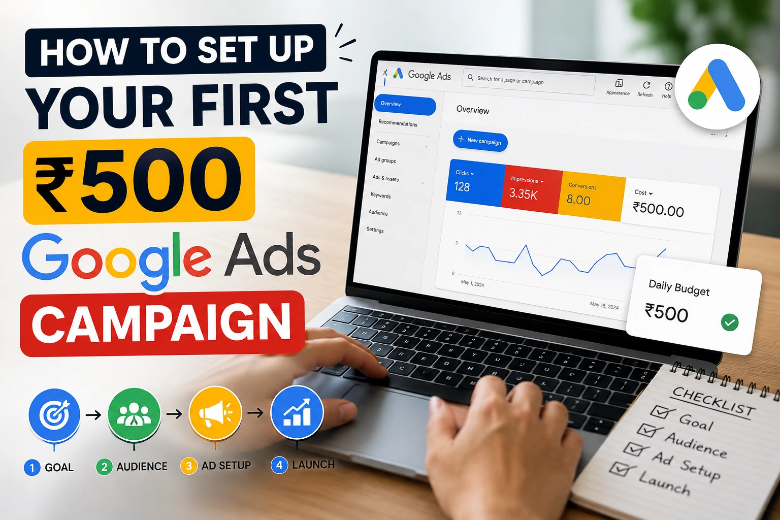 How to Set Up Your First ₹500 Google Ads Campaign