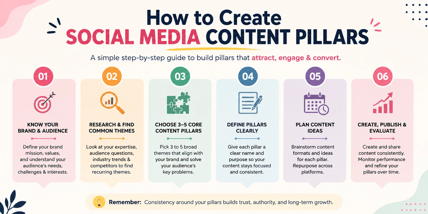 How to Create Social Media Content Pillars