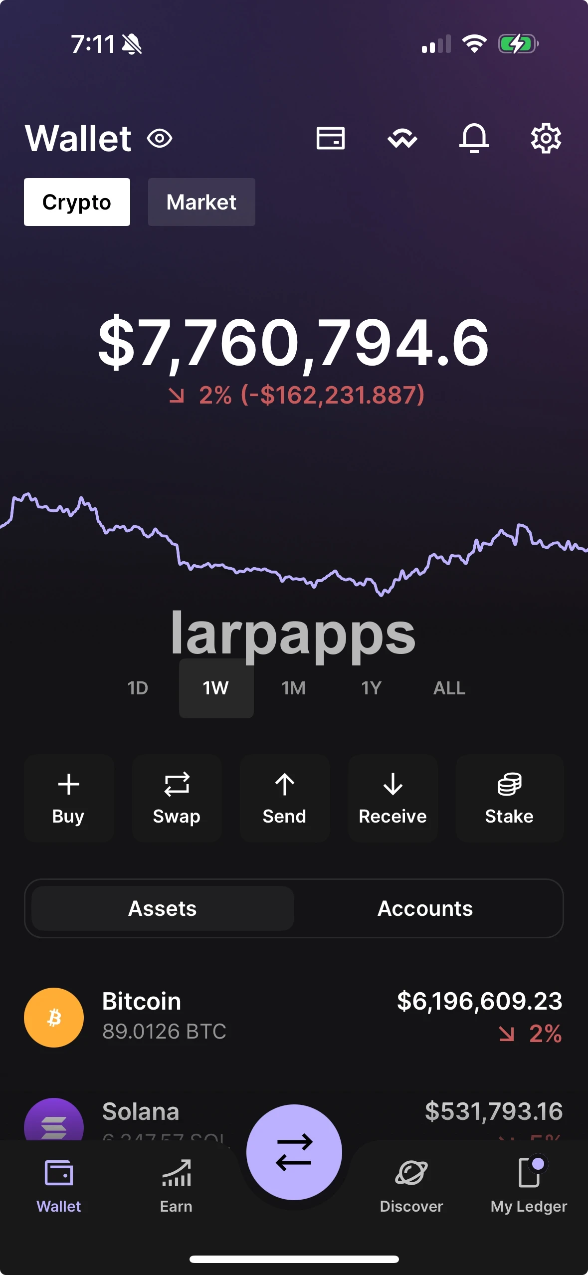 Ledger wallet screen