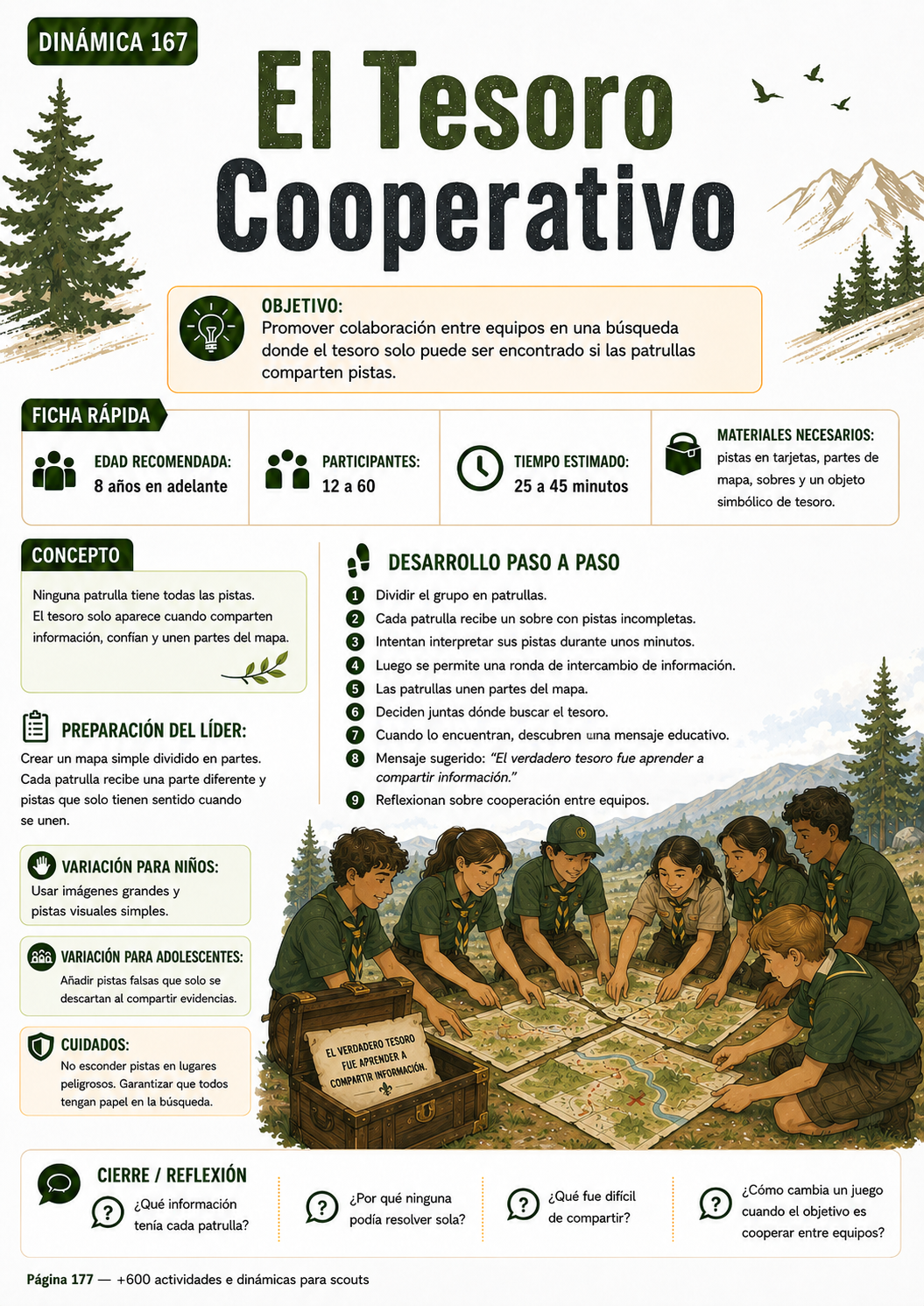 Ejemplo de dinámica