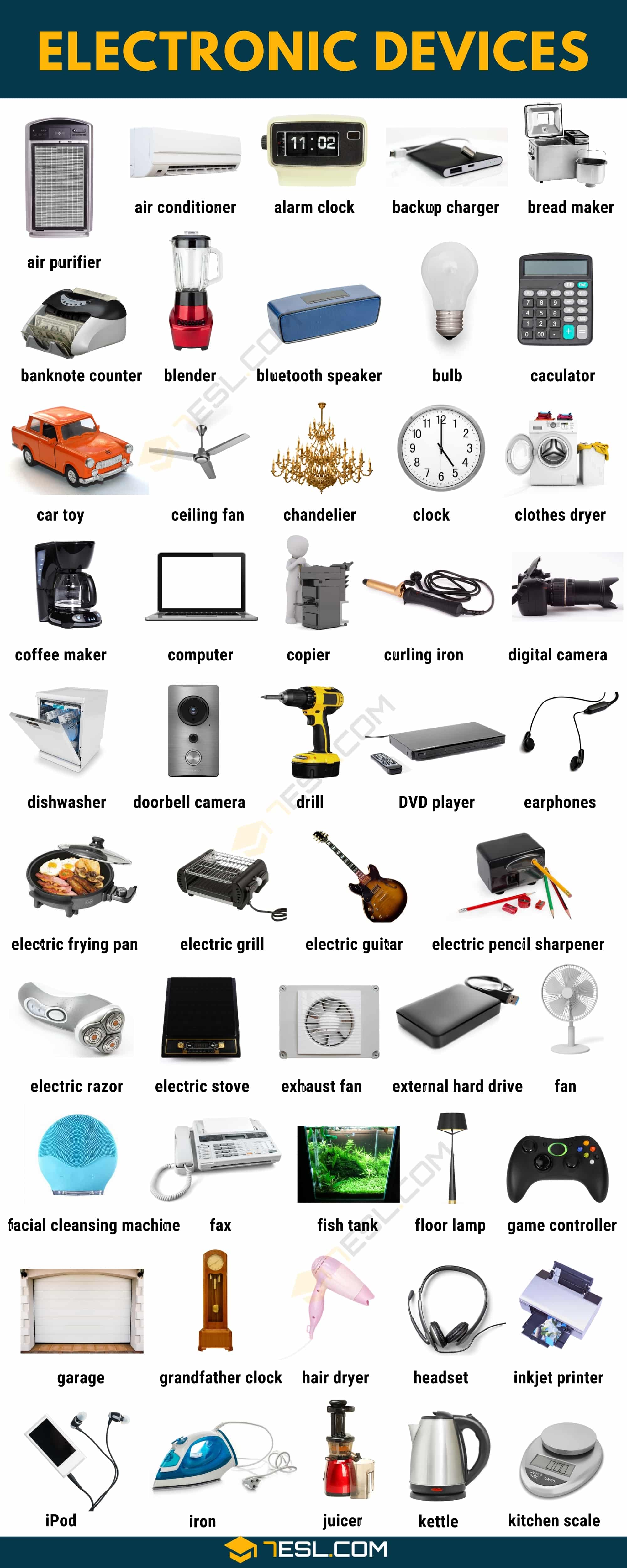 Electronics