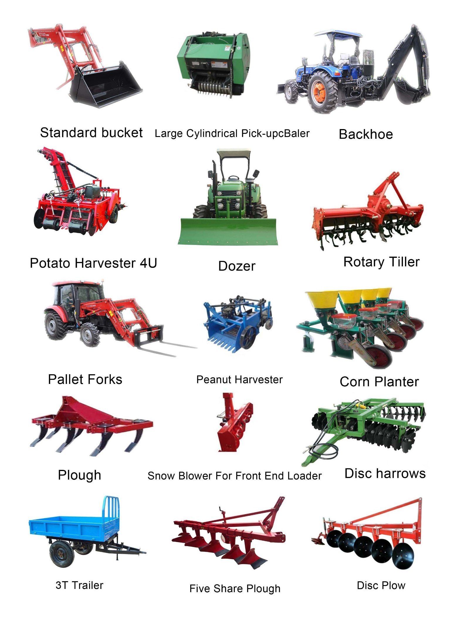 Farming