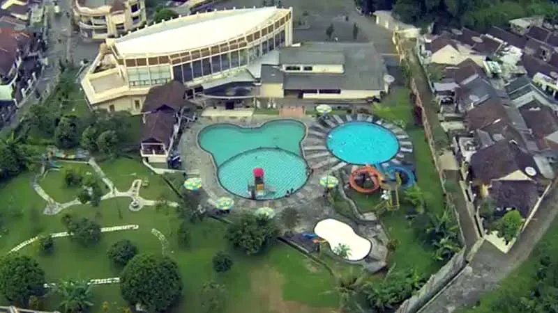 Kolam Renang Mangli