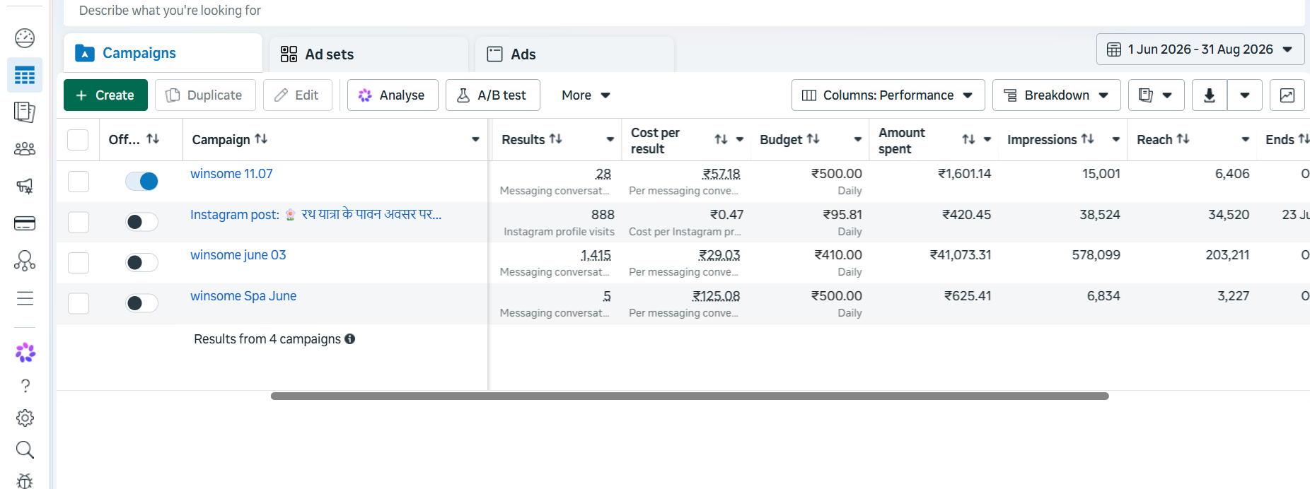Body Spa Digital Marketing Campaign in Ranchi