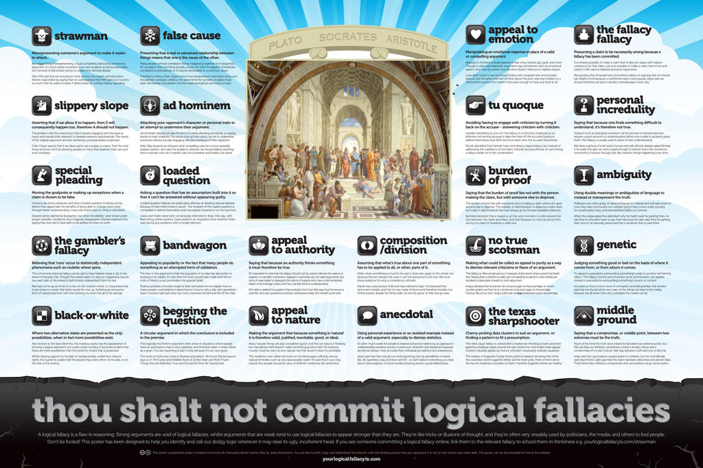 As knowledge workers, we rely on reasoning to recommend an action and build things. A logical fallacy is a flaw in reasoning.