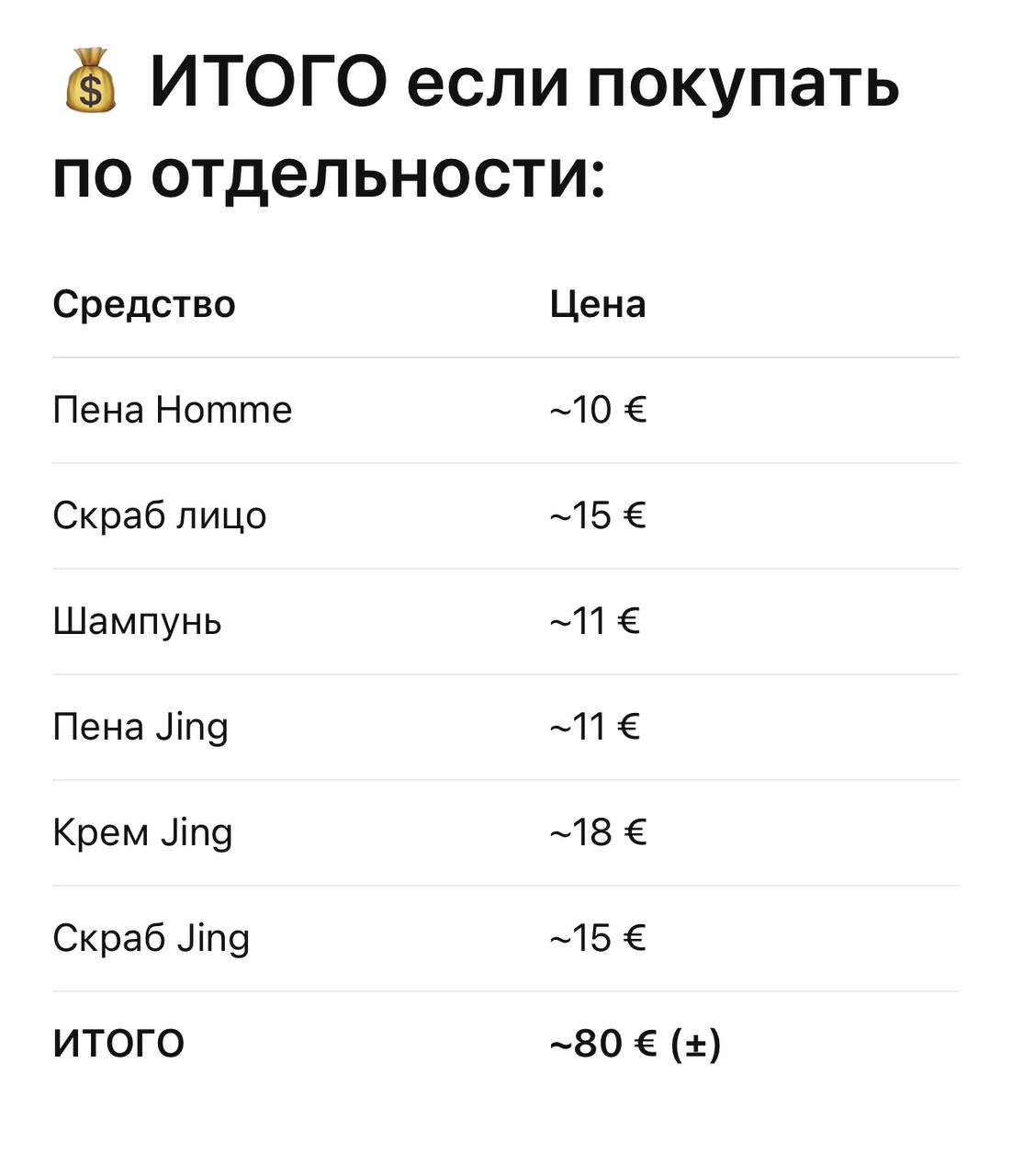Добрый день! 3