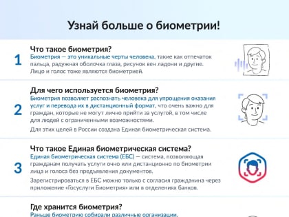 Ответы на распространённые вопросы о Единой биометрической системе