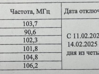 Внимание!