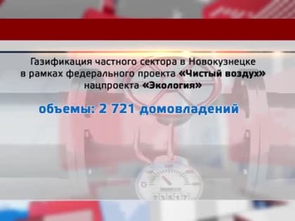 Подключить к газу 2505 домовладений